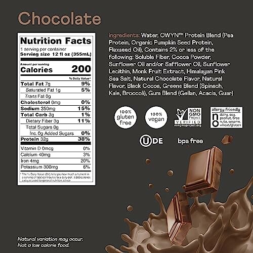 Chocolate protein drink nutrition facts and ingredients.