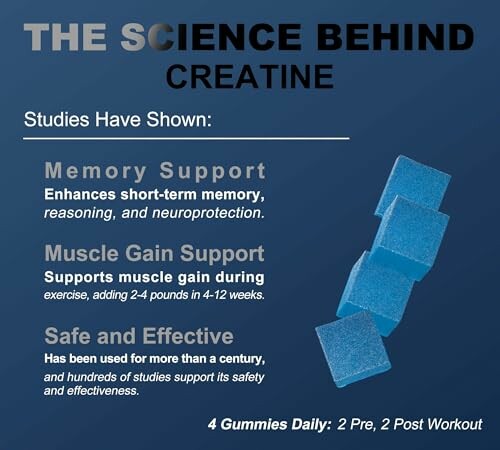 Infographic on the Science Behind Creatine Benefits