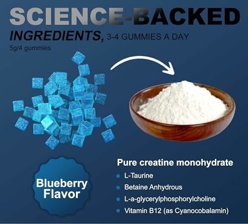 Creatine Monohydrate Supplement with Blueberry Flavor Gummies