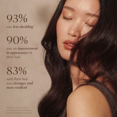 Woman with statistics about hair care improvements.