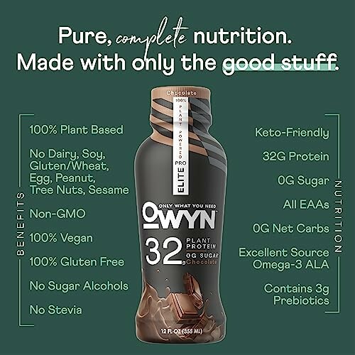 OWYN 32g plant protein chocolate shake with nutrition benefits listed.