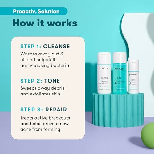 Proactiv Solution skincare steps with products on display