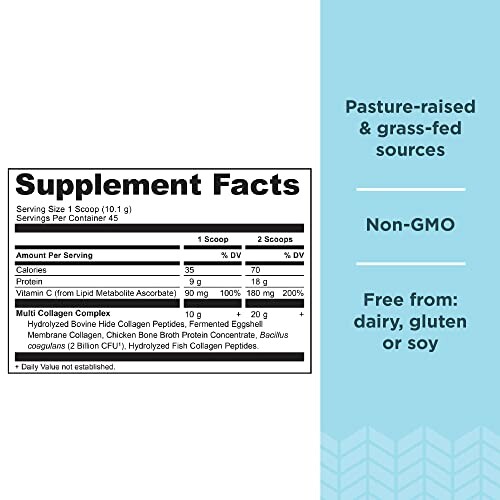 Supplement facts label showing nutrition information and benefits.